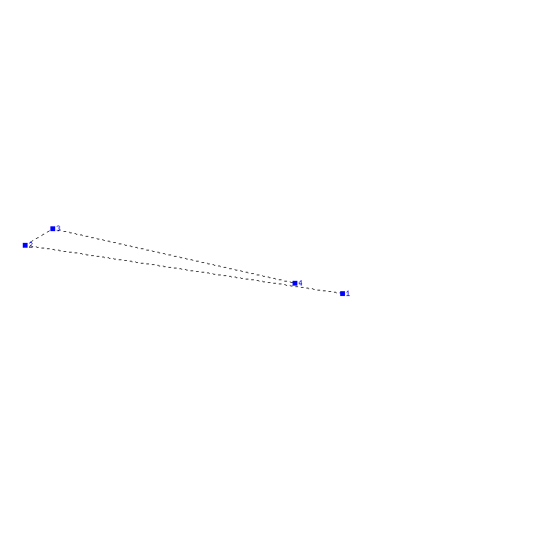 Flugauswertung